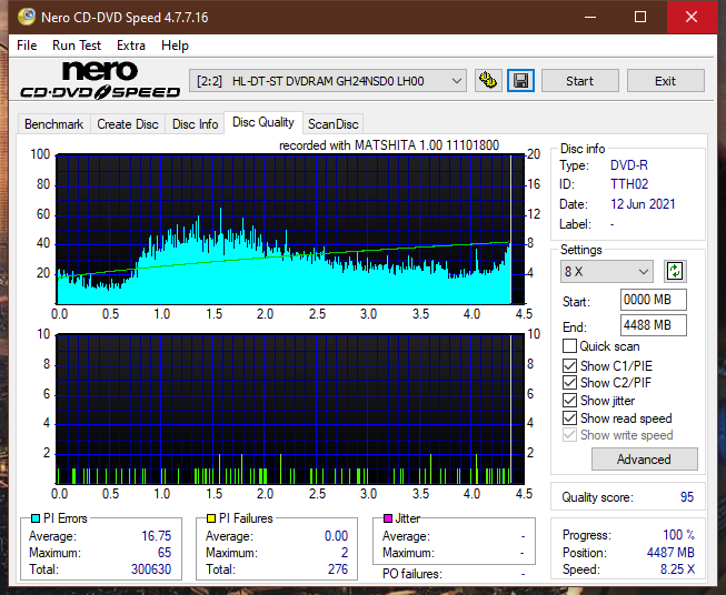 Panasonic / Matshita UJ260-dq_2x_gh24nsd0.png