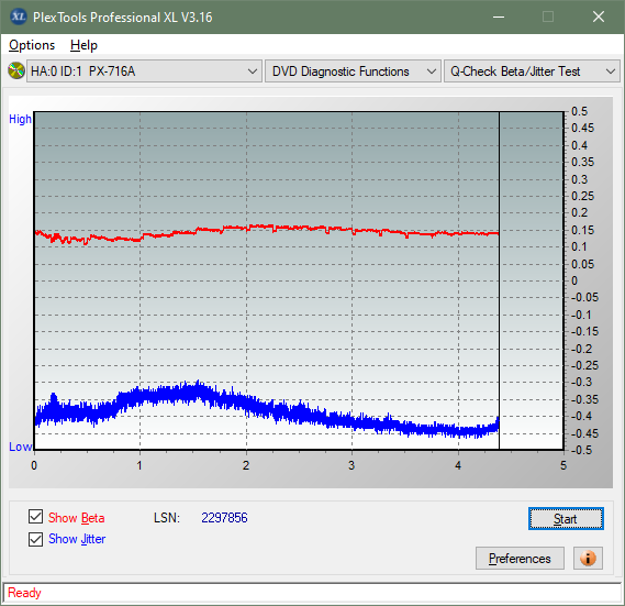 Panasonic / Matshita UJ260-betajitter_2x_px-716a.png