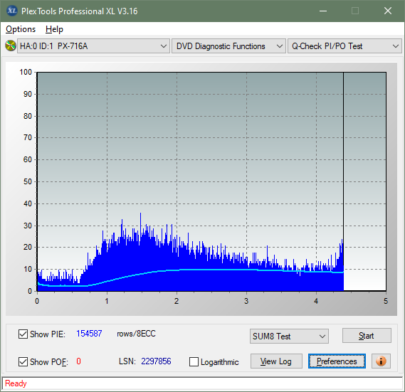 Panasonic / Matshita UJ260-sum8_2x_px-716a.png