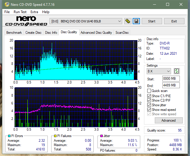 Panasonic / Matshita UJ260-dq_8x_dw1640.png