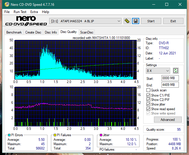 Panasonic / Matshita UJ260-dq_8x_ihas324-.png