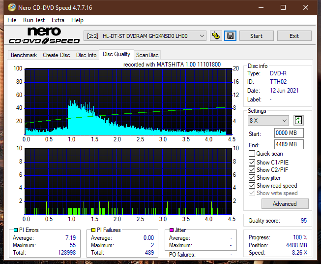 Panasonic / Matshita UJ260-dq_8x_gh24nsd0.png