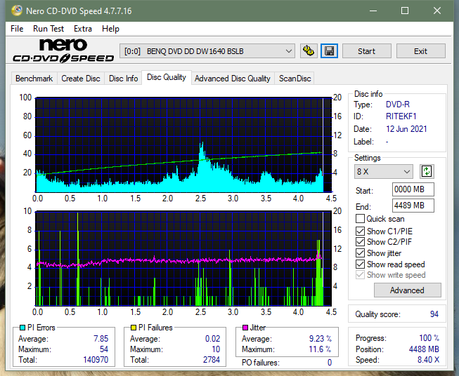 Panasonic / Matshita UJ260-dq_2x_dw1640.png