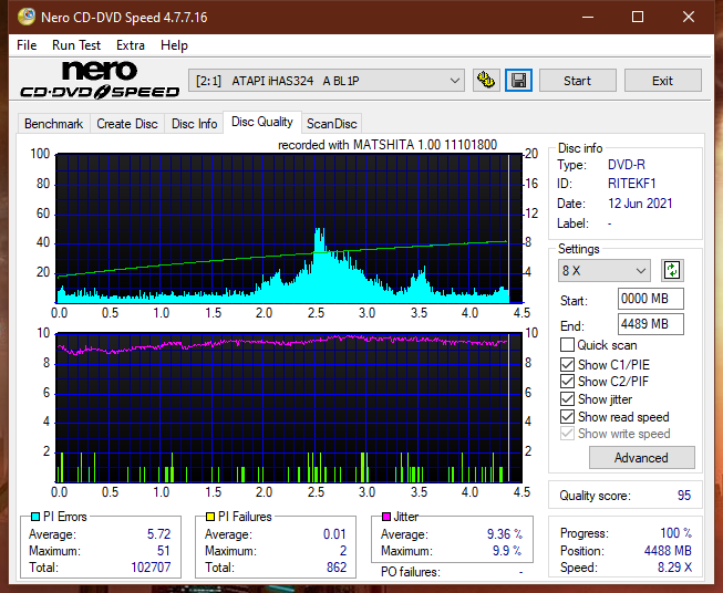 Panasonic / Matshita UJ260-dq_2x_ihas324-.png