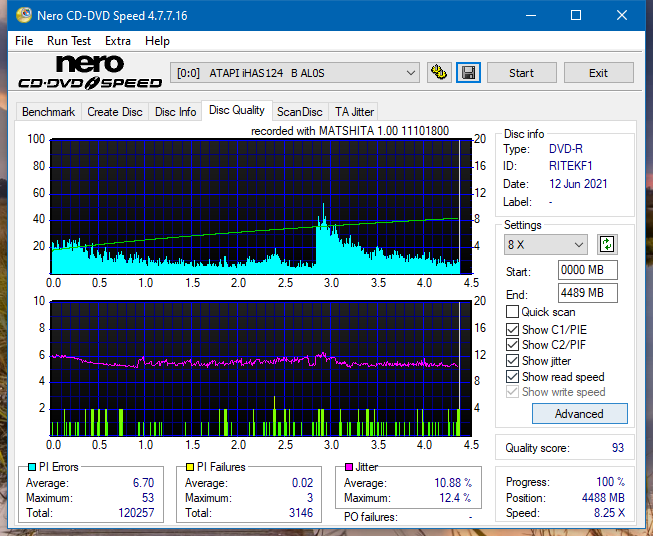 Panasonic / Matshita UJ260-dq_8x_ihas124-b.png