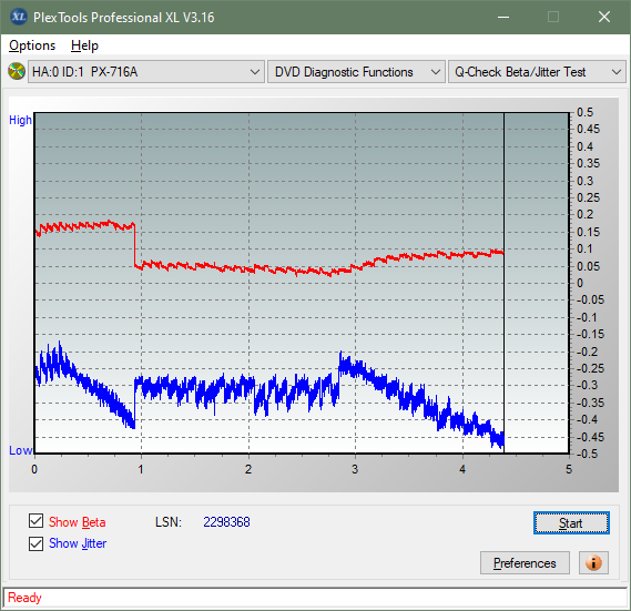 Panasonic / Matshita UJ260-betajitter_8x_px-716a.png