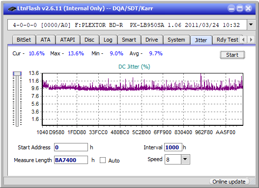 Panasonic SW-5584 2009-jitter_2x_opcon_px-lb950sa.png