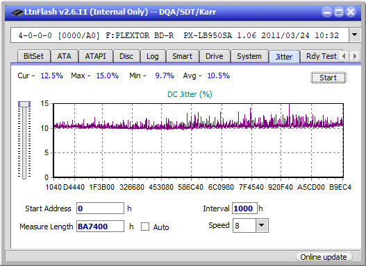 Panasonic SW-5584 2009-jitter_4x_opcoff_px-lb950sa.png