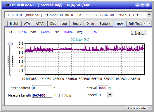 Panasonic SW-5584 2009-jitter_6x_opcoff_px-lb950sa.png