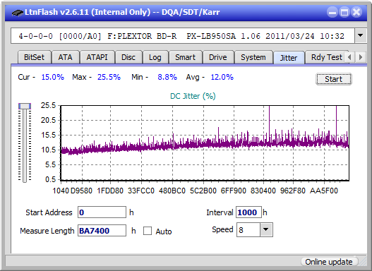 Pioneer BDR-212V - Vinpower / Pioneer-jitter_2x_opcon_px-lb950sa.png