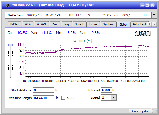 Pioneer BDR-212V - Vinpower / Pioneer-jitter_8x_opcon_ihbs112-gen1.png