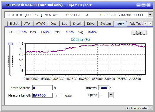 Pioneer BDR-212V - Vinpower / Pioneer-jitter_10x_opcon_ihbs112-gen1.png