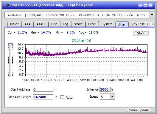 Pioneer BDR-212V - Vinpower / Pioneer-jitter_10x_opcon_px-lb950sa.png