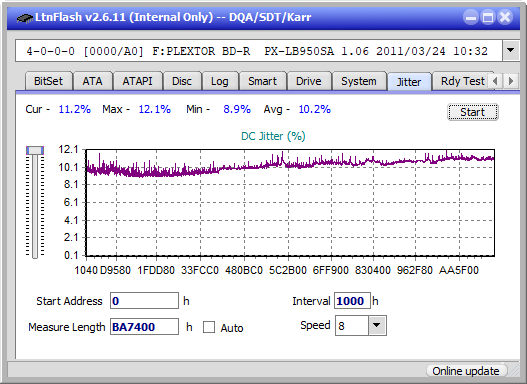 Pioneer BDR-212V - Vinpower / Pioneer-jitter_12x_opcon_px-lb950sa.png