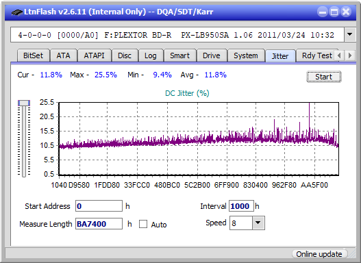 Pioneer BDR-212V - Vinpower / Pioneer-jitter_4x_opcoff_px-lb950sa.png