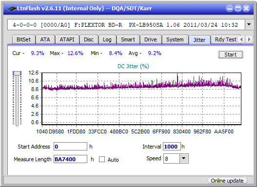 Pioneer BDR-212V - Vinpower / Pioneer-jitter_6x_opcoff_px-lb950sa.png