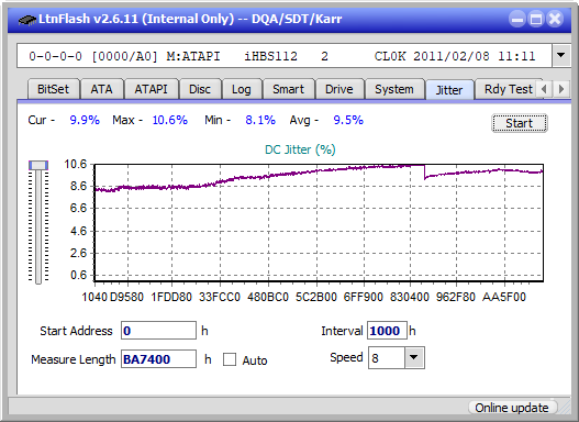 Pioneer BDR-212V - Vinpower / Pioneer-jitter_8x_opcoff_ihbs112-gen1.png