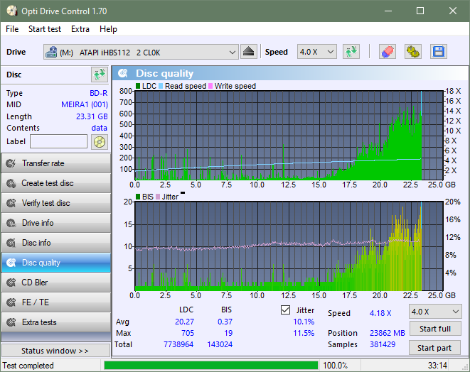 Pioneer BDR-212V - Vinpower / Pioneer-dq_odc170_12x_opcoff_ihbs112-gen1.png