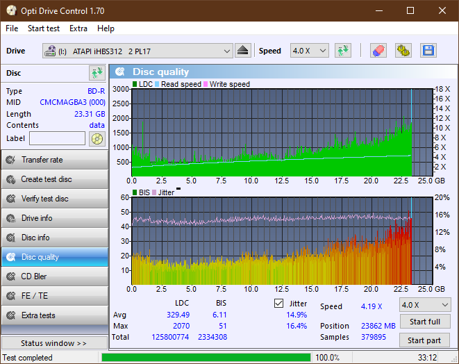 Panasonic SW-5584 2009-dq_odc170_2x_opcon_ihbs312.png