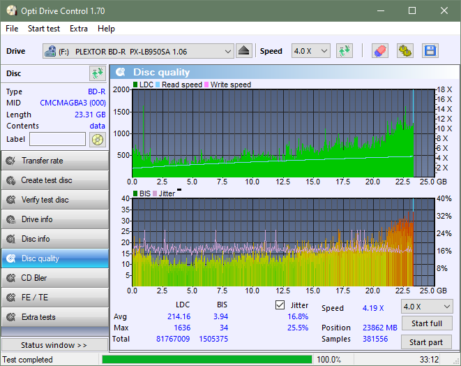 Panasonic SW-5584 2009-dq_odc170_2x_opcon_px-lb950sa.png