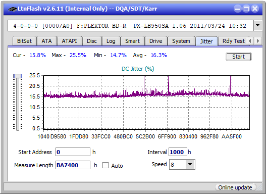 Panasonic SW-5584 2009-jitter_2x_opcoff_px-lb950sa.png