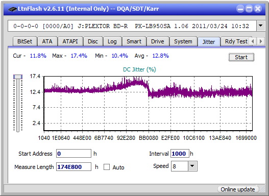 LG BH08LS20-jitter_2x_opcon_px-lb950sa.png