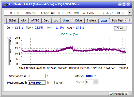 LG BH08LS20-jitter_6x_opcon_px-lb950sa.png