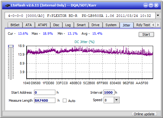 LG BU20N-jitter_2x_opcon_px-lb950sa.png