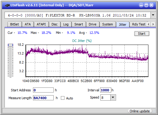 LG BU20N-jitter_4x_opcon_px-lb950sa.png