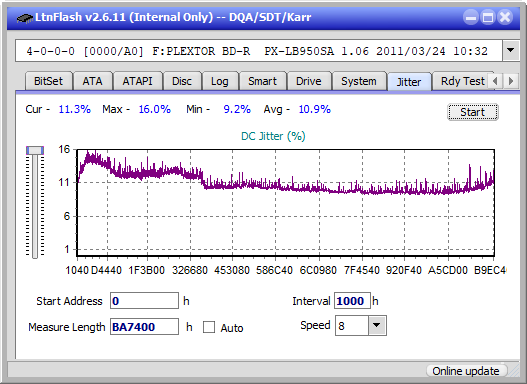 LG BU20N-jitter_6x_opcon_px-lb950sa.png