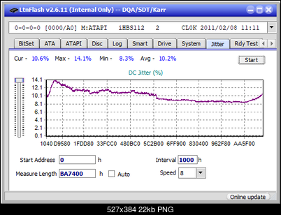 LG BU20N-jitter_4x_opcoff_ihbs112-gen1.png