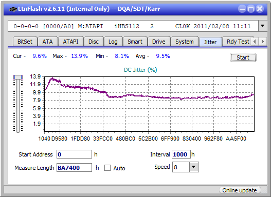 LG BU20N-jitter_6x_opcoff_ihbs112-gen1.png