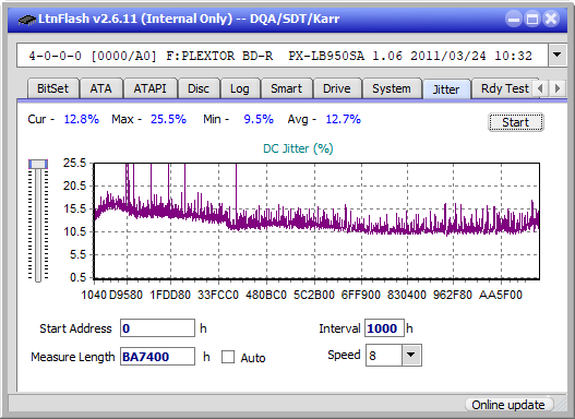 LG BU20N-jitter_6x_opcoff_px-lb950sa.png