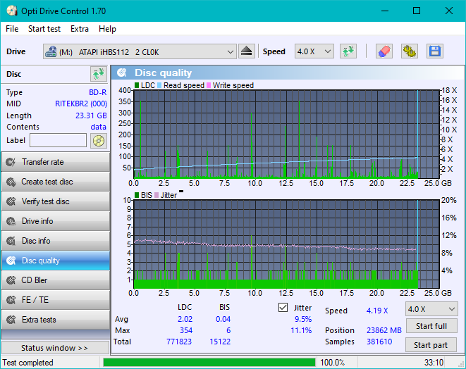 Pioneer BDR-XD05-dq_odc170_4x_opcon_ihbs112-gen1.png