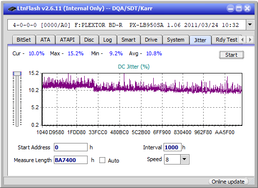 Pioneer BDR-XD05-jitter_4x_opcoff_px-lb950sa.png