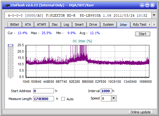 Pioneer BDR-XD05-jitter_2x_opcoff_px-lb950sa.png