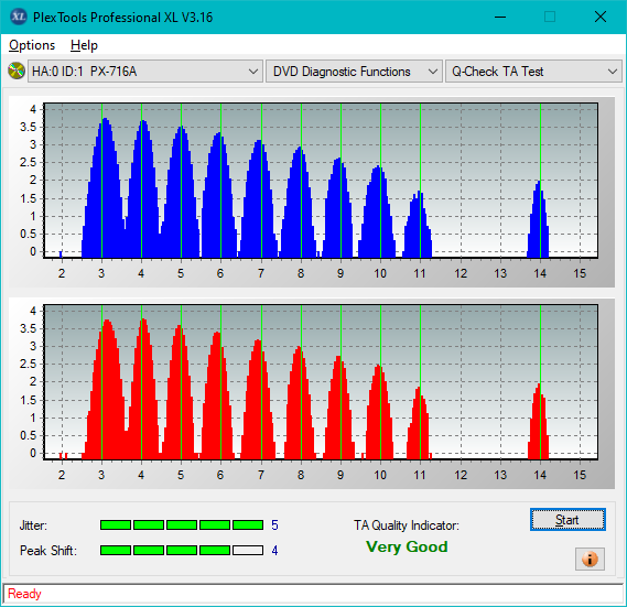 Pioneer BDR-XD05-ta-test-inner-zone-layer-0-_3x_px-716a.png