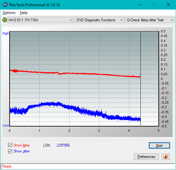 Pioneer BDR-212V - Vinpower / Pioneer-betajitter_4x_px-716a.png