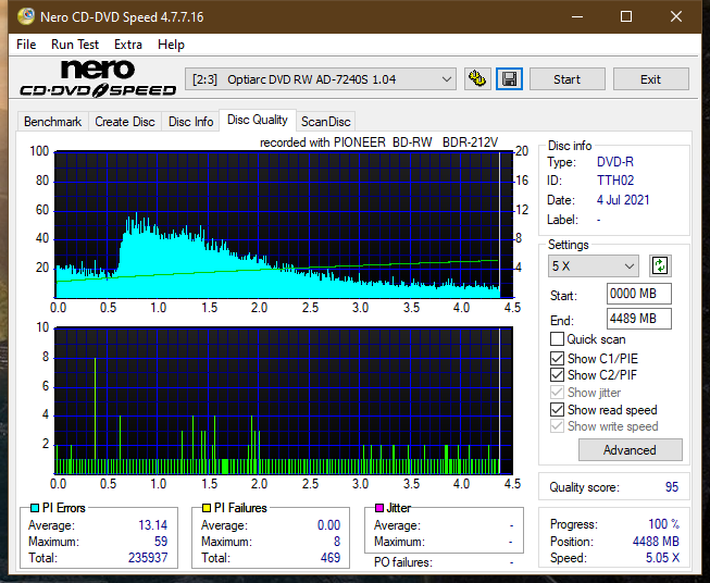 Pioneer BDR-212V - Vinpower / Pioneer-dq_6x_ad-7240s.png