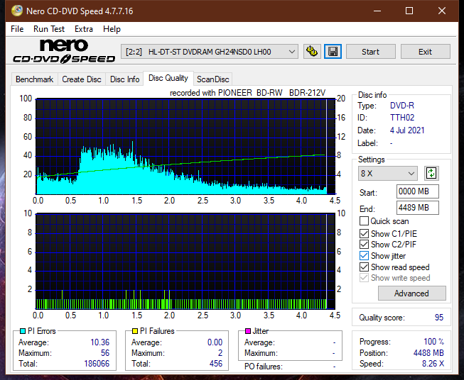 Pioneer BDR-212V - Vinpower / Pioneer-dq_6x_gh24nsd0.png