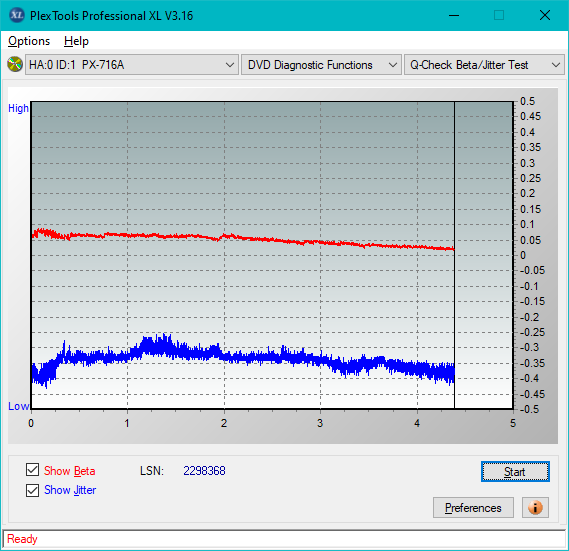 Pioneer BDR-212V - Vinpower / Pioneer-betajitter_8x_px-716a.png