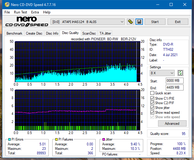 Pioneer BDR-212V - Vinpower / Pioneer-dq_12x_ihas124-b.png