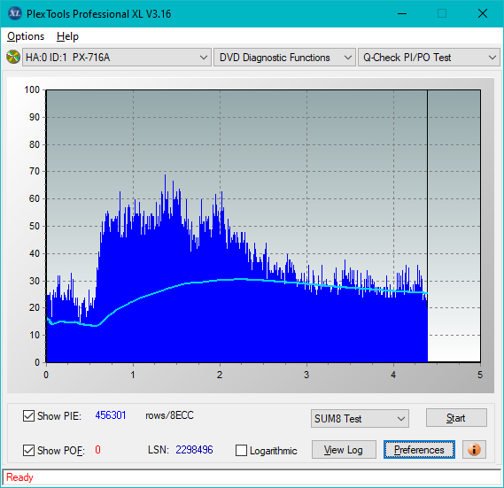 Pioneer BDR-212V - Vinpower / Pioneer-sum8_12x_px-716a.png