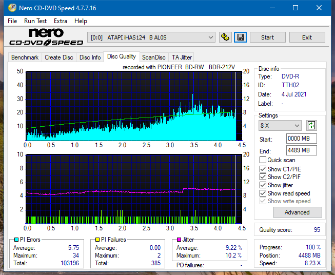 Pioneer BDR-212V - Vinpower / Pioneer-dq_16x_ihas124-b.png