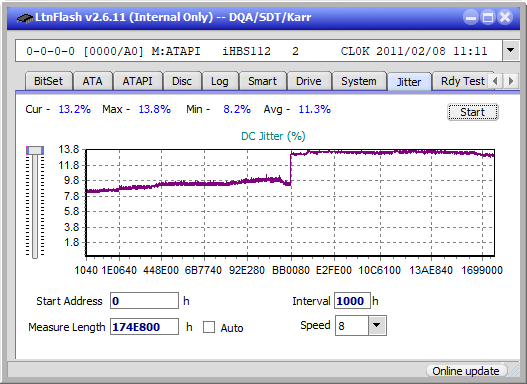 Panasonic SW-5584 2009-jitter_4x_opcon_ihbs112-gen1.png