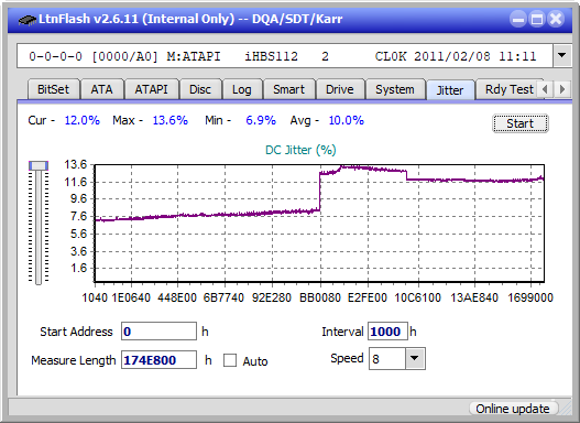 LG BH10LS30-jitter_2x_opcon_ihbs112-gen1.png