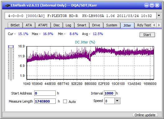 LG BH10LS30-jitter_2x_opcon_px-lb950sa.png