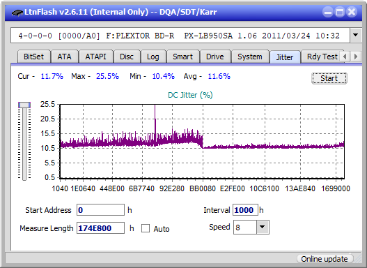 LG BH10LS30-jitter_4x_opcon_px-lb950sa.png