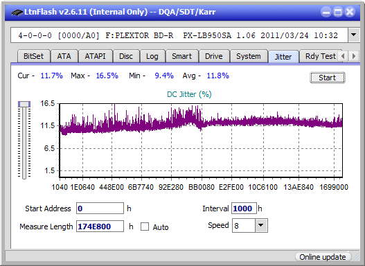 LG BH10LS30-jitter_6x_opcon_px-lb950sa.png