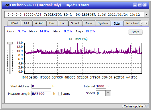 Pioneer BDR-UD02-jitter_2x_opcon_px-lb950sa.png